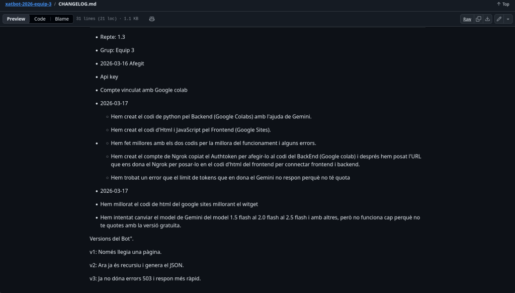Ús de la IA en la programació i comentaris al codi. Documentació del repositori actualitzada (README, CHANGELOG, CONTRIBUTING).